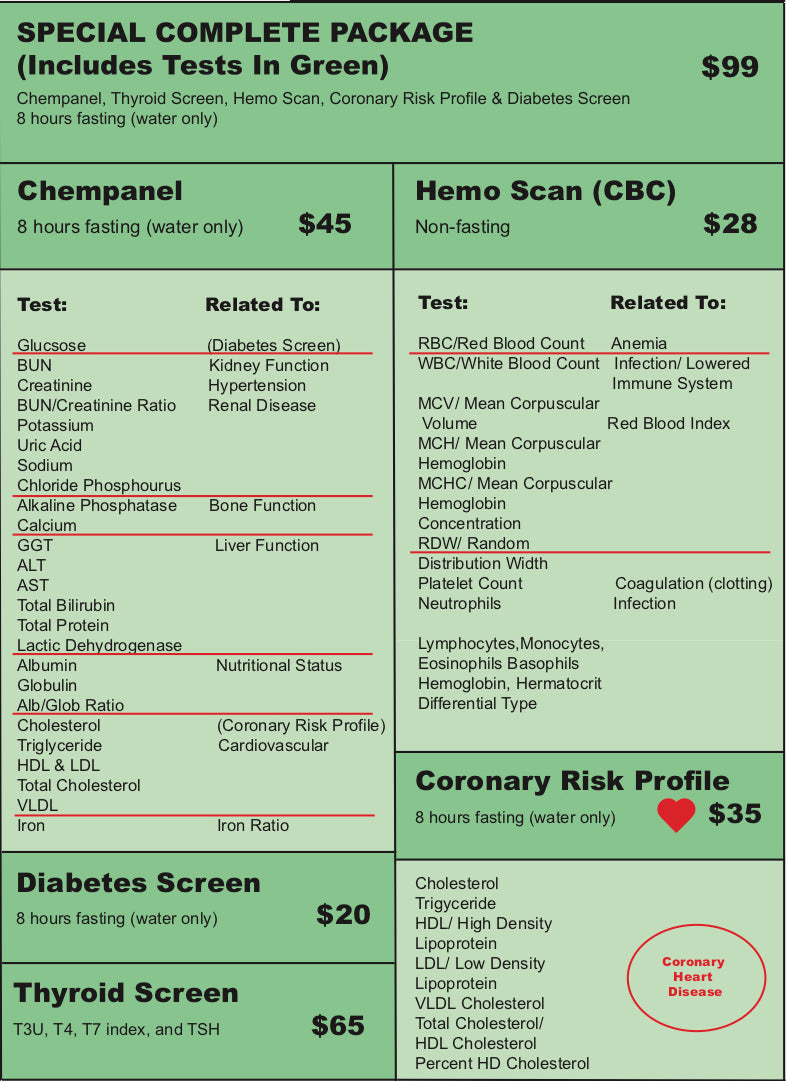 Special Complete Wellness Package