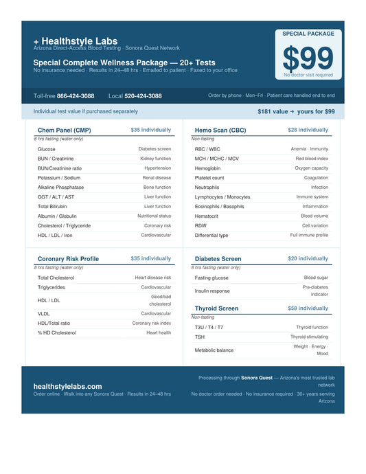 Special Complete Wellness Package